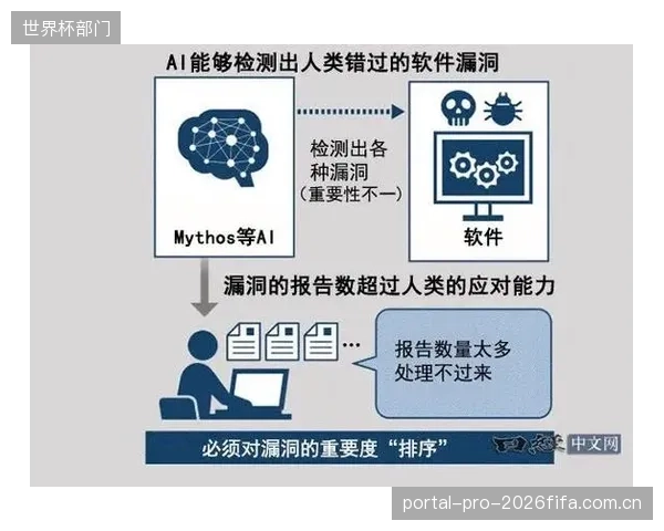 若AI跌倒预警系统出现误判或漏判,导致用户伤害,体育场馆、技术提供方与用户之间的法律责任应如何界定? 若AI跌倒预警系统出现误判或漏判,导致用户伤害,体育场馆、技术提供方与用户之间的法律责任应如何界定?